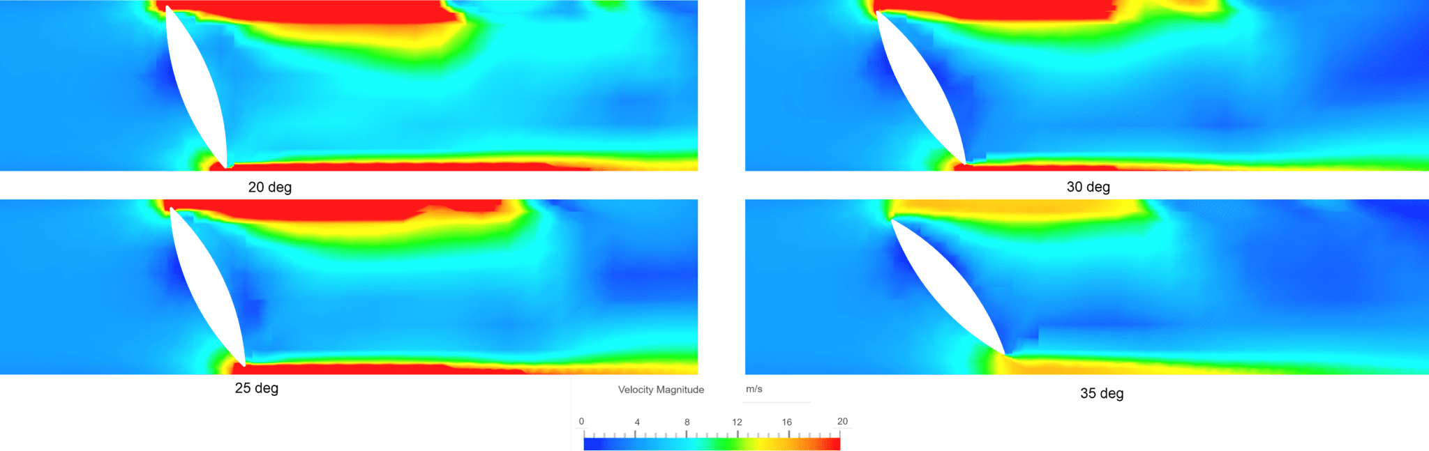 Flow Analysis of Butterfly Valve (Multi-purpose) | Validation Case ...