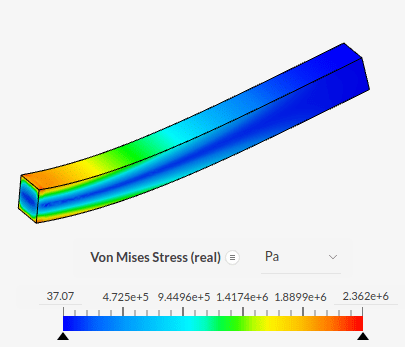 ansys random vibration Designing vibration damping with Ansys Mechanical main image 0