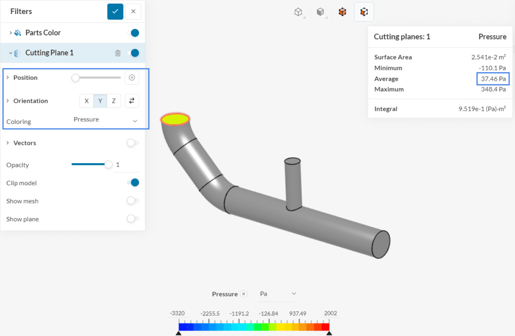 cutting plane downstream of the pipe pressure drop statistics