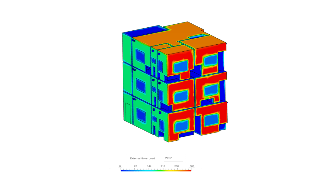 external solar gains result