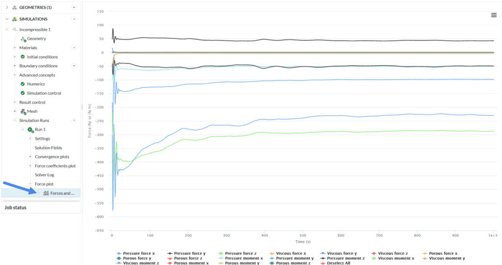check how the values of the forces and moments changed during the run