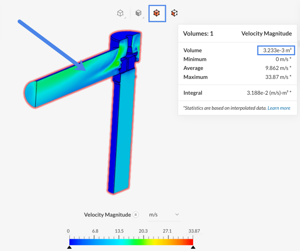 volume selection and the volume data on the panel