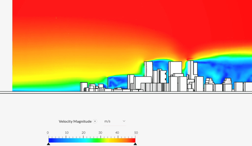 atmospheric boundary layer inlet post-processing results