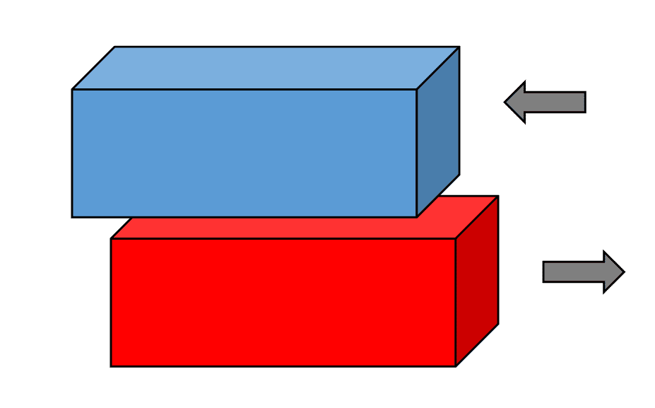simscale sliding linear contact