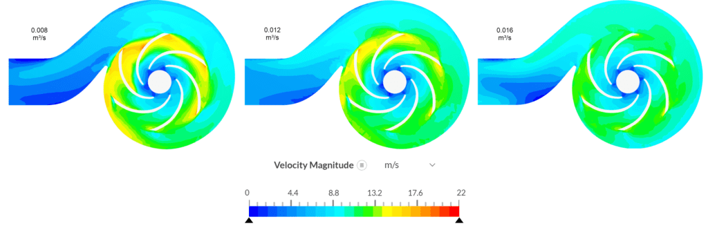 Pump Validation Multi-purpose cutting_plane