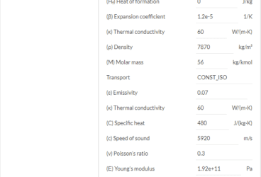 materials library physical properties