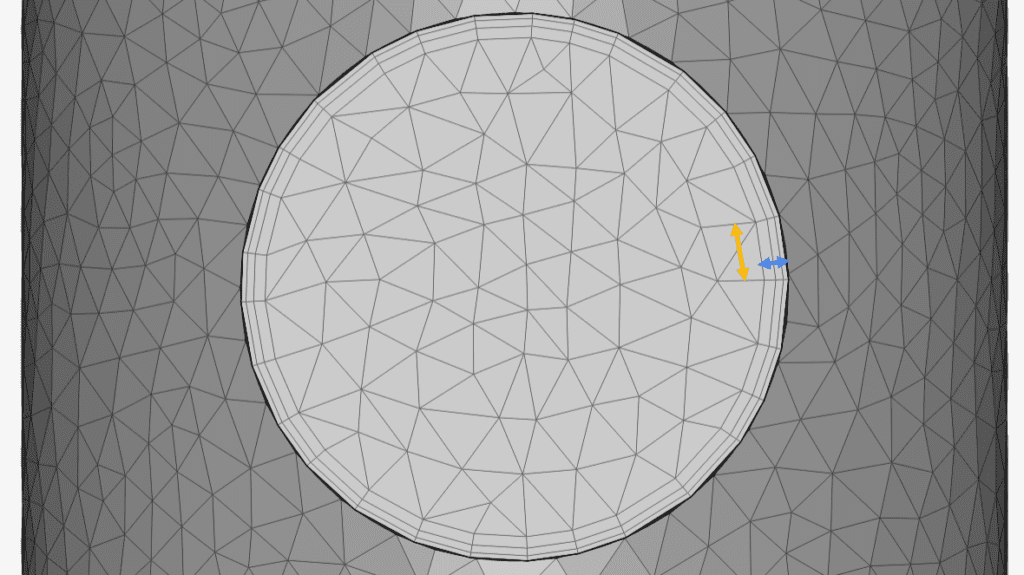 overall boundary layer thickness