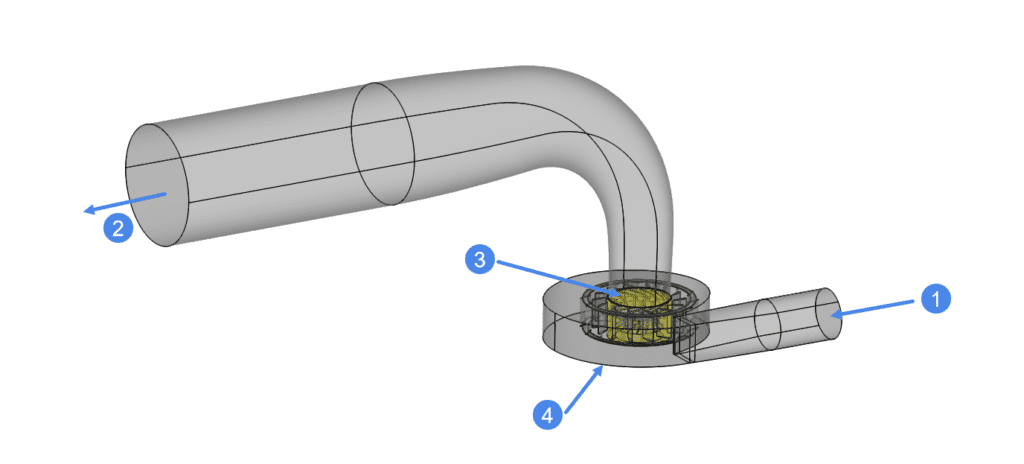 Tutorial Water Turbine Boundary Conditions