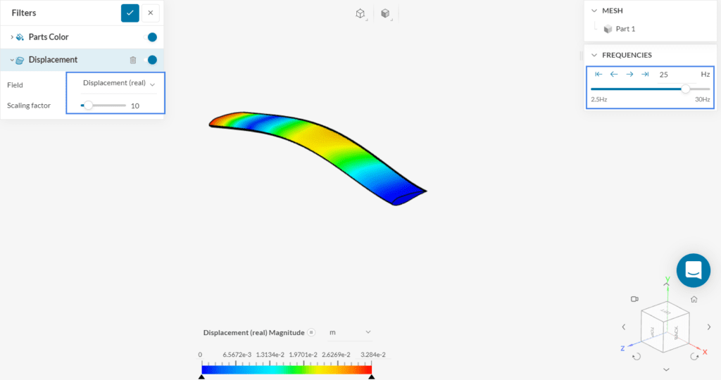 visual representation of displacements harmonic analysis