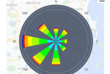 automated wind condition set up showing ui for wind directions & magnitude