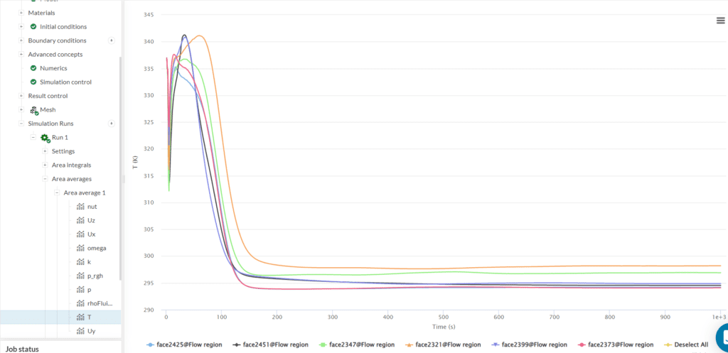 convergence plot electronics box tutorial cooling