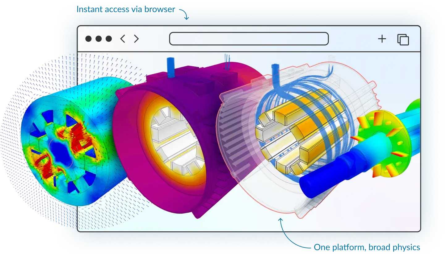 electric motor multiphysics simulation
