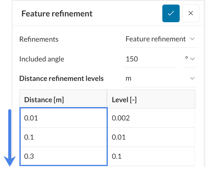 feature refinement