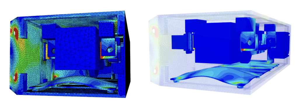 simulation visualization of electronics management unit