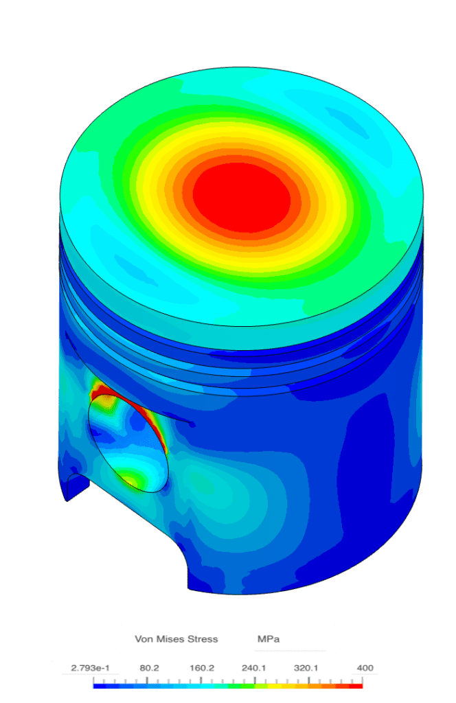 visualization of engine piston stress distribution