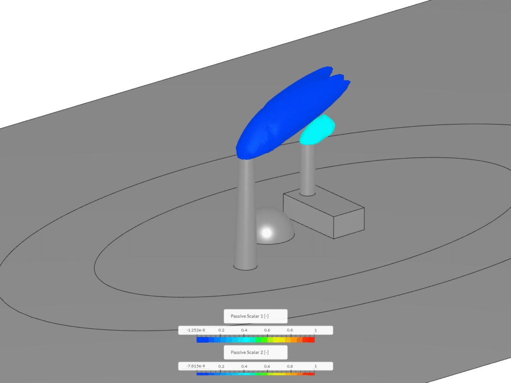 fick's laws simulation visualization of isovolumes showing passive scalar 1 and 2