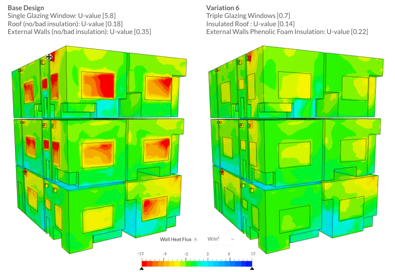 simulation visualization of wall heat fluxes