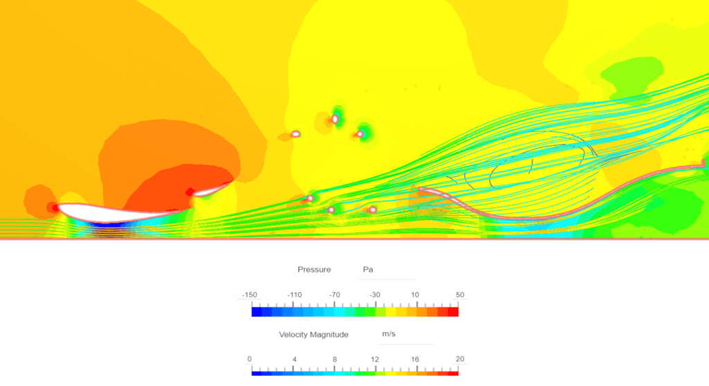 velocity simulation results for high-intake design