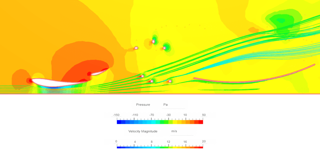 velocity simulation results for low-intake design
