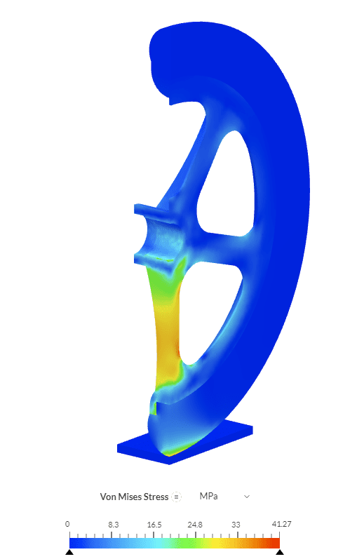 stress contour plot nonlinear analysis structural simulation of a wheel online post-processor simscale