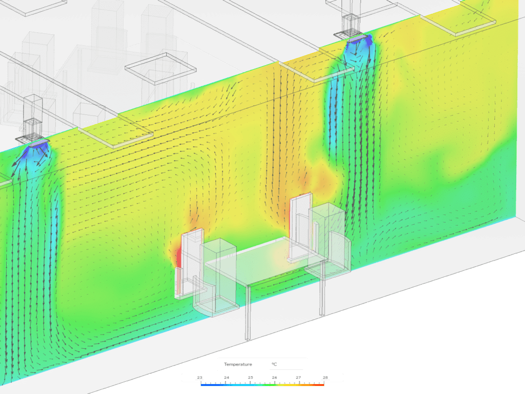 simulation of natural convection around people in a classroom