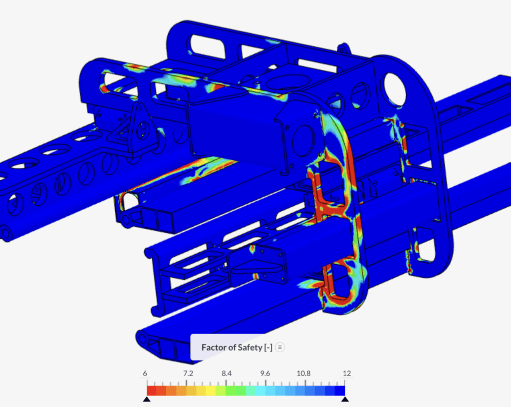 Factor of safety plot over an FEA assembly based on simulation results