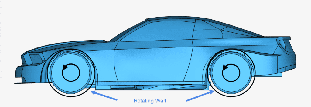 aerodynamic flow _ 17 Rotating Wall