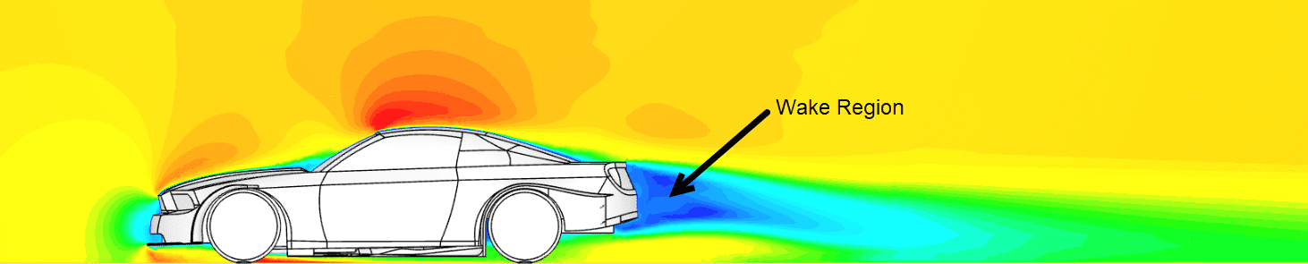 flow behavior around car wake region