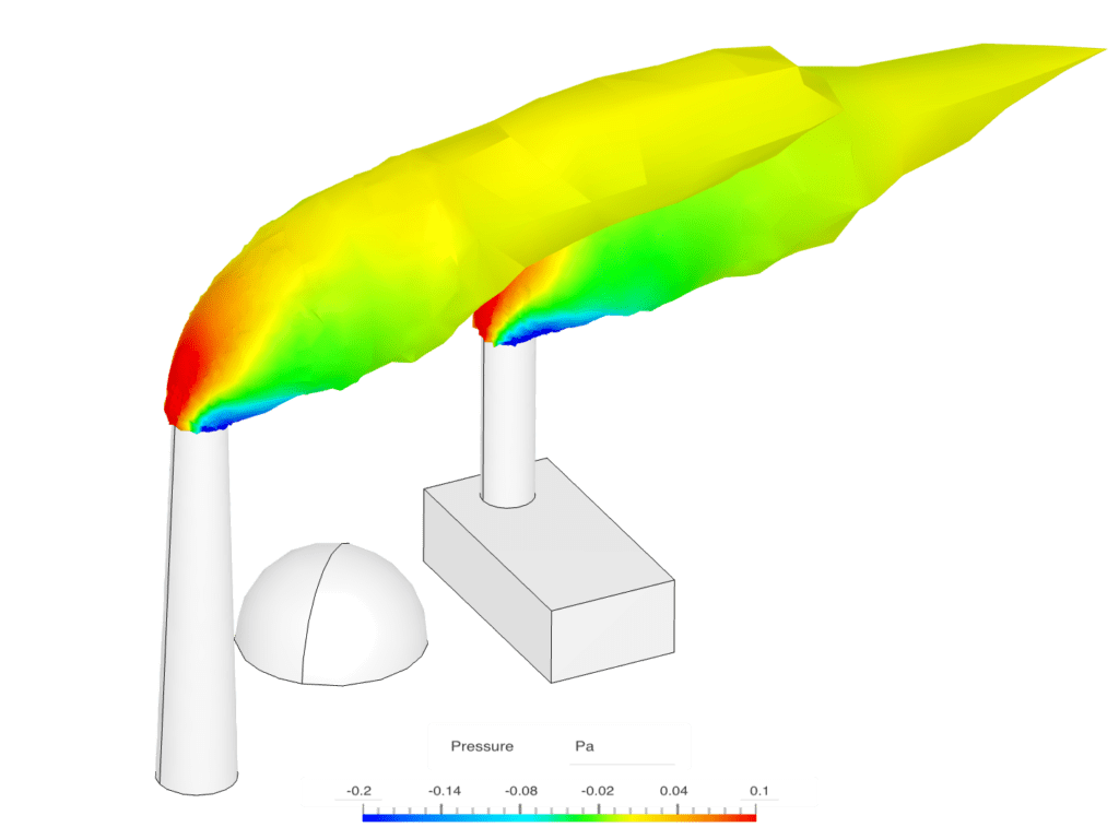 illustrates the use of passive scalar