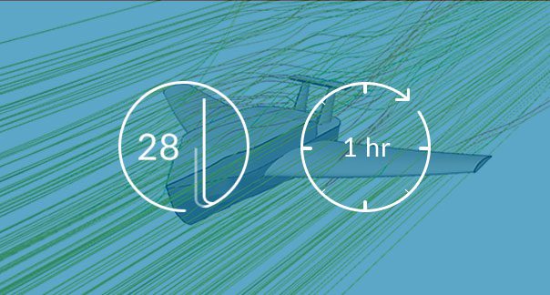 brainbox 28 parallel simulations 1 hour results