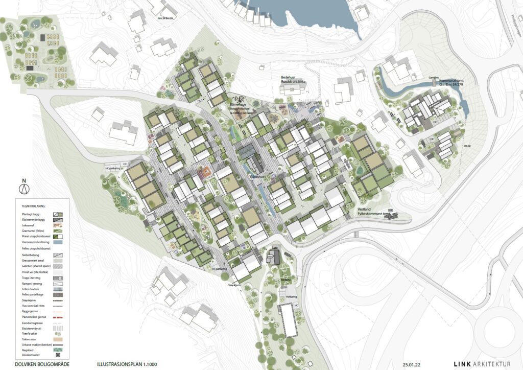 master plan of development