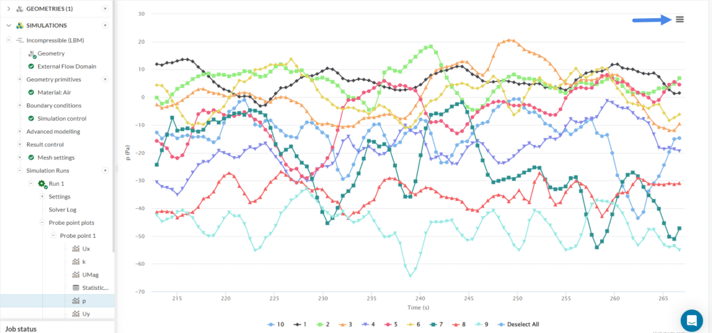 probe point results incompressible lbm