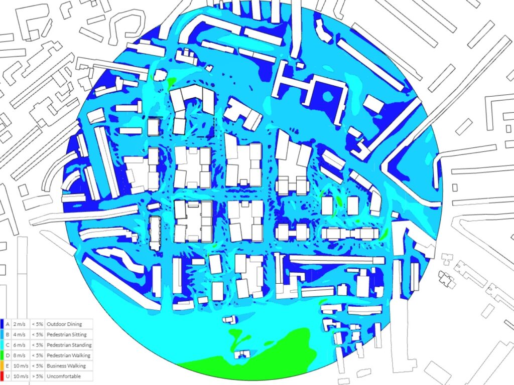 pwc annual analysis with mitigation measures