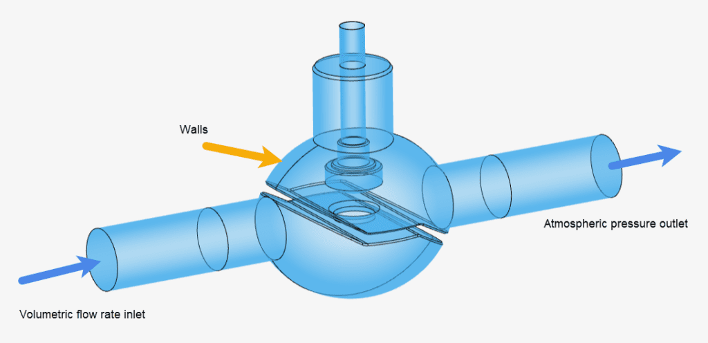 Multiphase Flow Through Globe Valve | Tutorial | SimScale