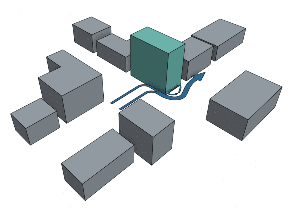 3D schematic showing the cornering effect in a perpendicular street