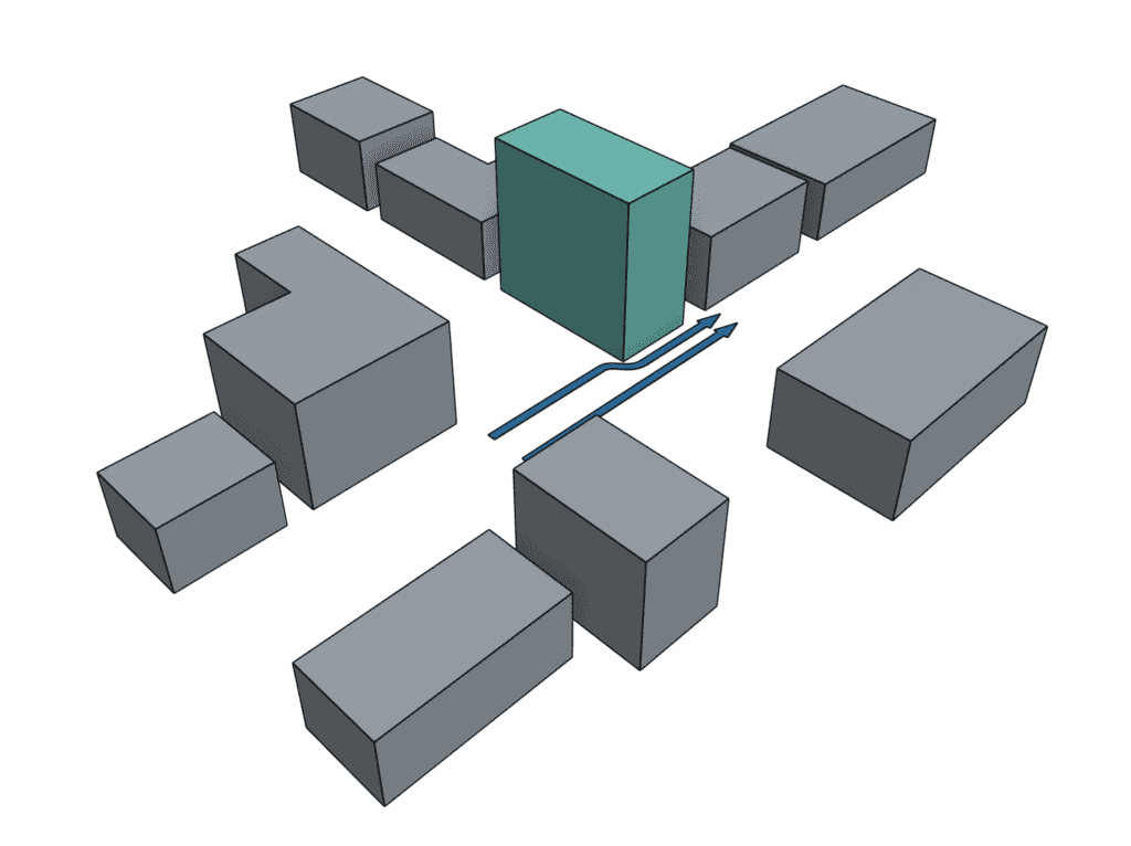3D schematic showing cornering effect mitigation in a street aligned to prevailing wind direction