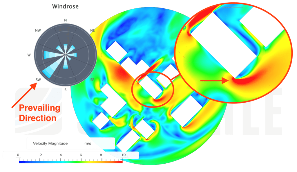 Simulation results showing wind speeds in a prevailing direction and identifying areas of increased pedestrian discomfort