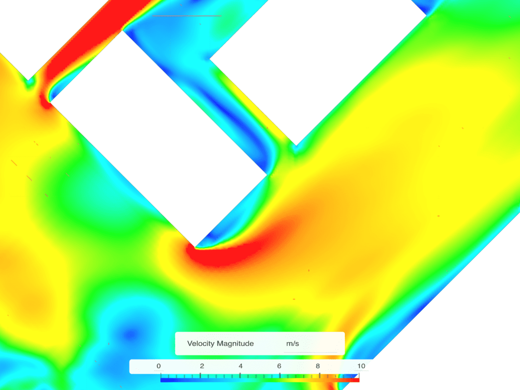 Wind speed plot showing the magnitudes of wind velocity in a baseline scenario with a perpendicular street