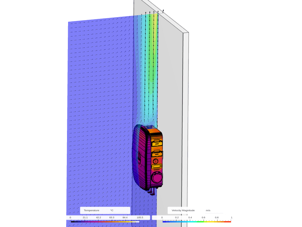 A wall-mounted electronics box, shaded by temperature so we can see which areas are hot or cold. There is a cut-plane through the external air domain that shows the airspeed.