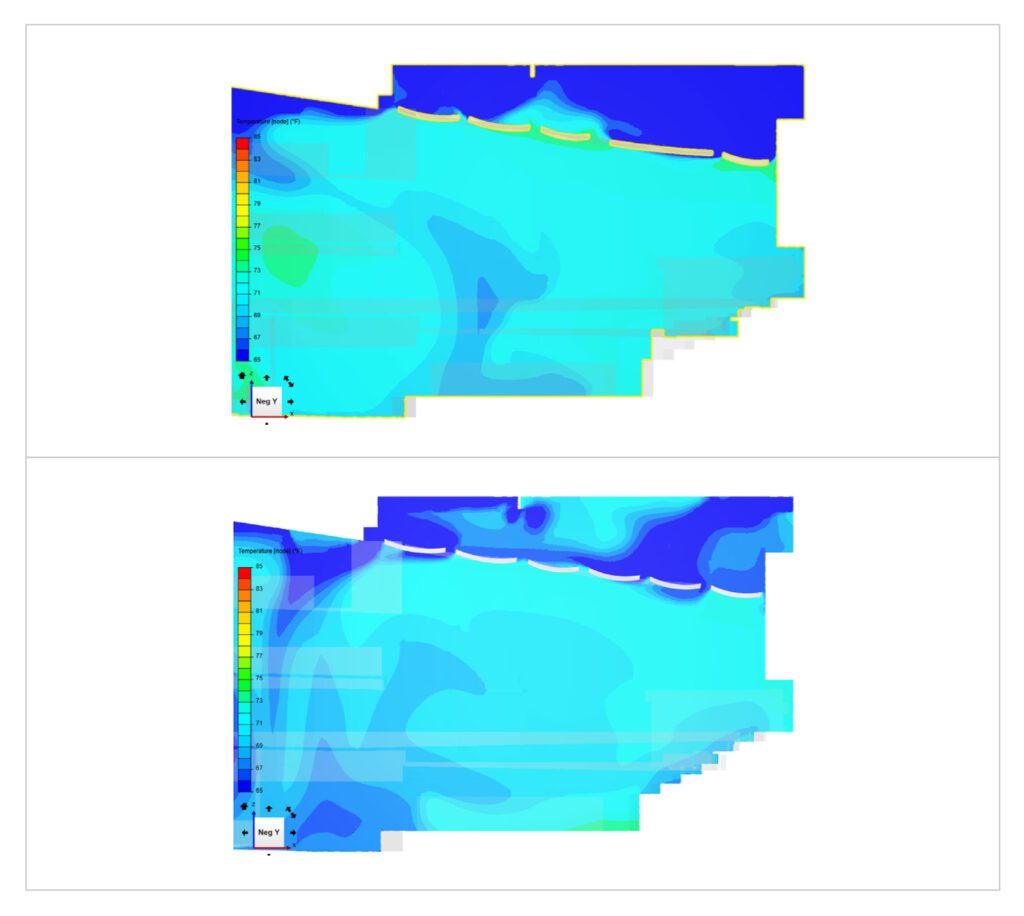 stage temperature gradient