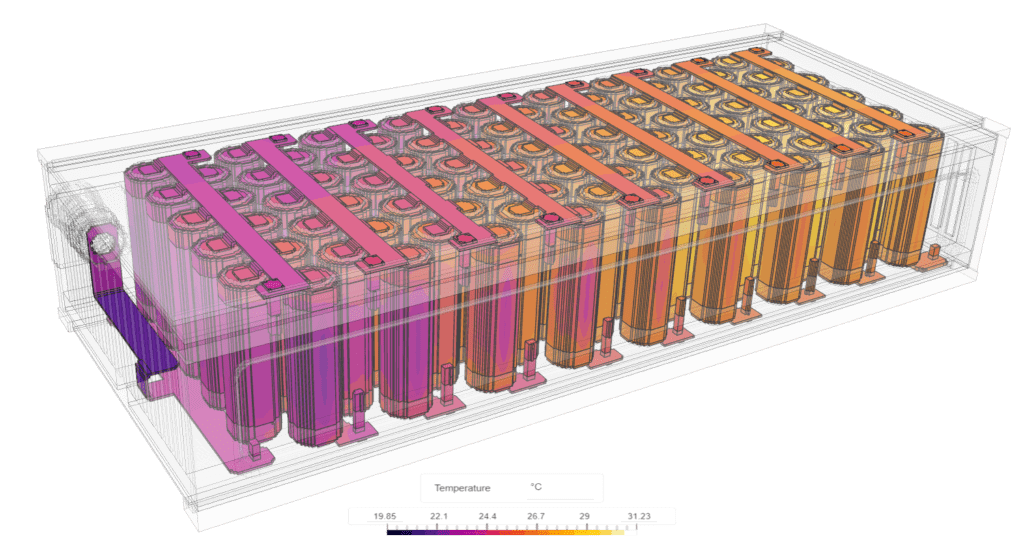 Temperature results using the simplified CAD model and immersed boundary analysis