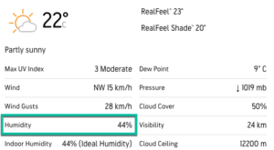 Indoor Humidity (CFD Simulation) | SimWiki | SimScale