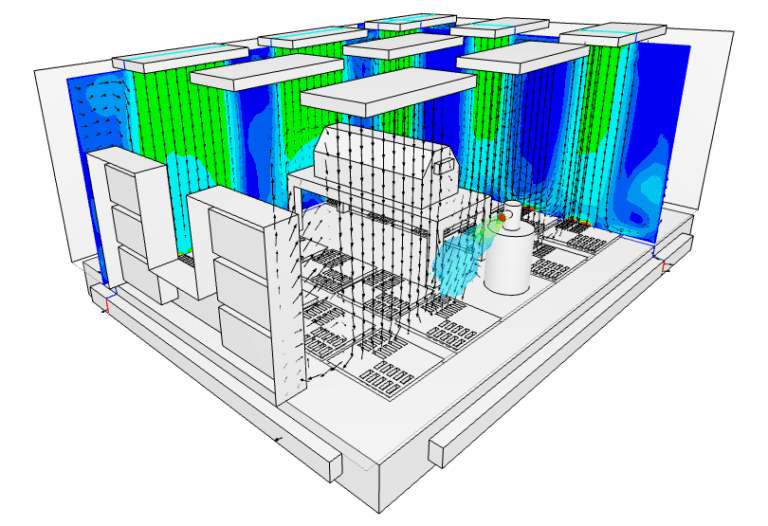 Clean Room Process Model Cleanroom Classifications, ISO Standards, & Design | SimScale