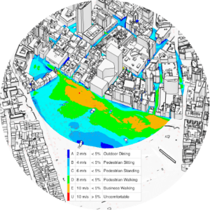 external wind simulation with online cfd