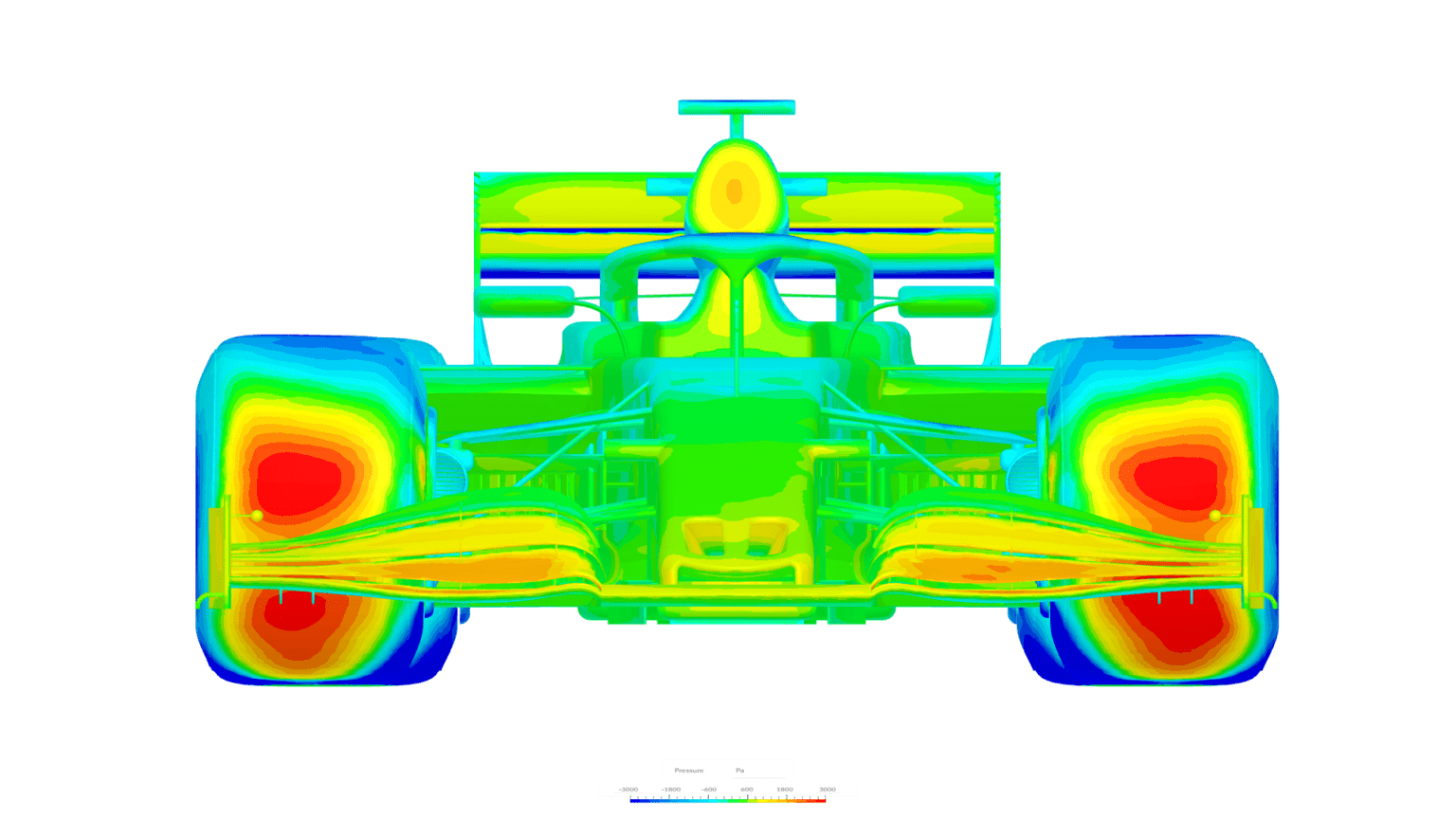 Drafting (Slipstreaming) in Racing | Blog | SimScale