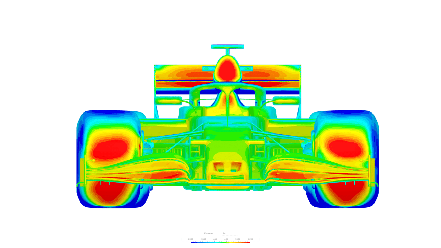 Drafting (Slipstreaming) in Racing | Blog | SimScale