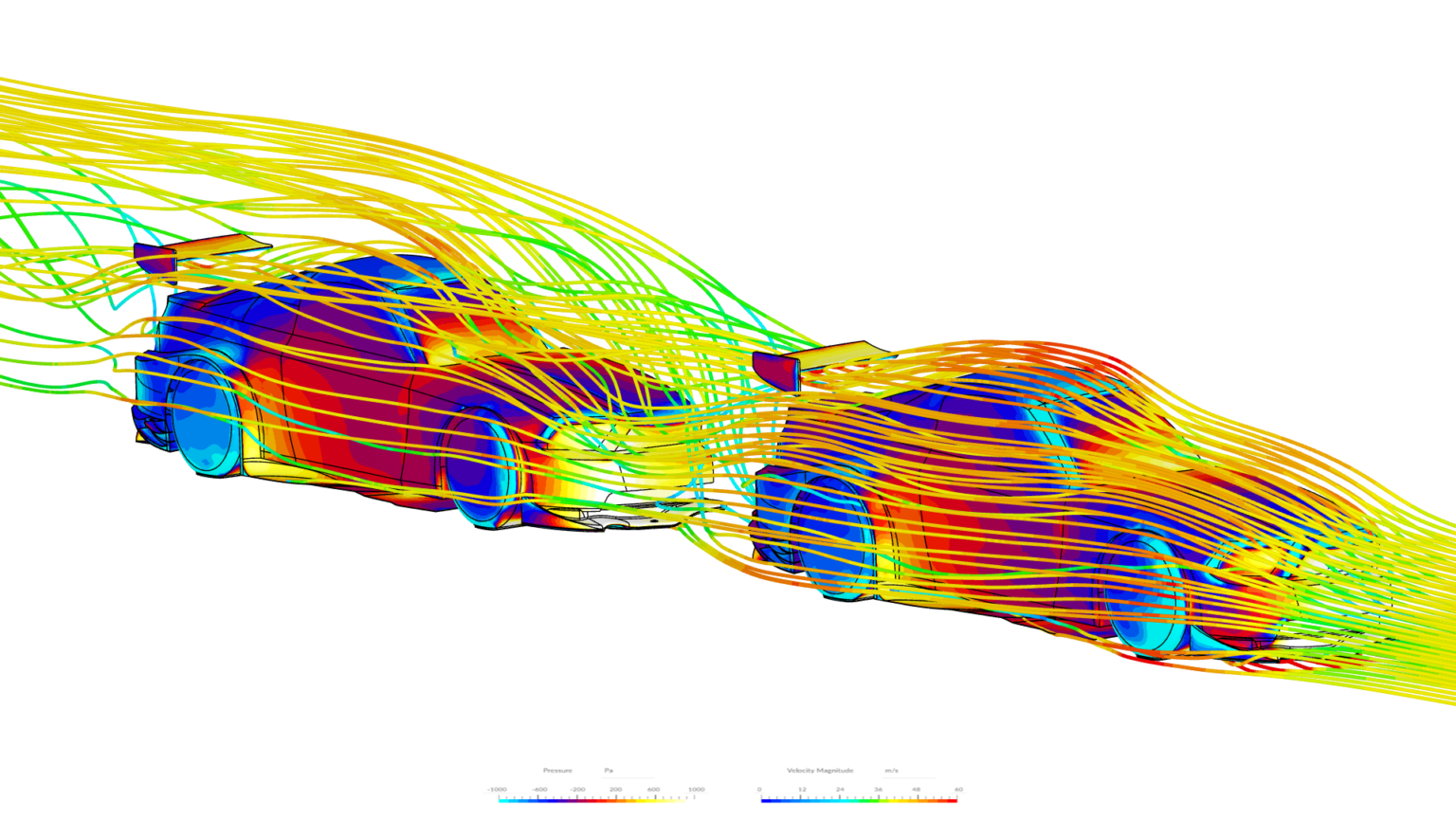 Drafting (Slipstreaming) in Racing | Blog | SimScale