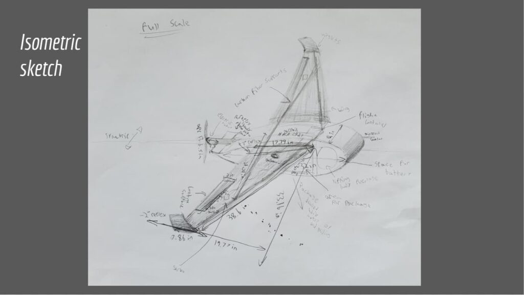 Isometric sketch of a medical delivery drone