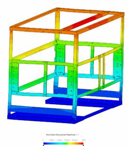 simulation visualization of modal harmonic analysis at 38 Hz