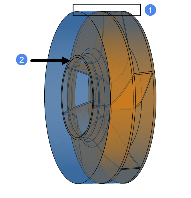 Incorrect Rotating Zone Example